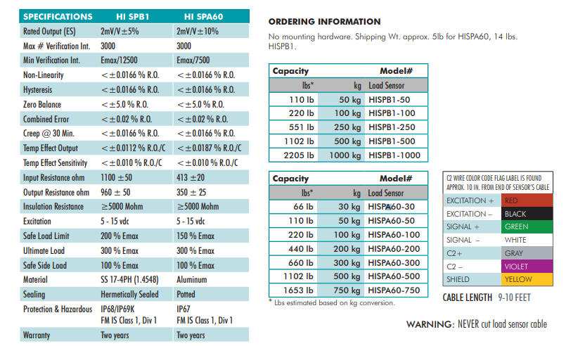 HI SPA60-750kg稱(chēng)重傳感器