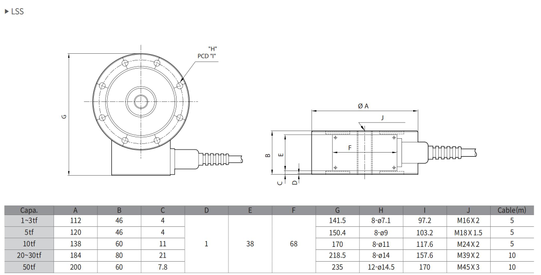 LSS-20tf