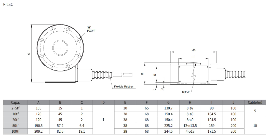 LSC-2tf