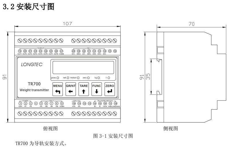 TR700-DOC重量變送器