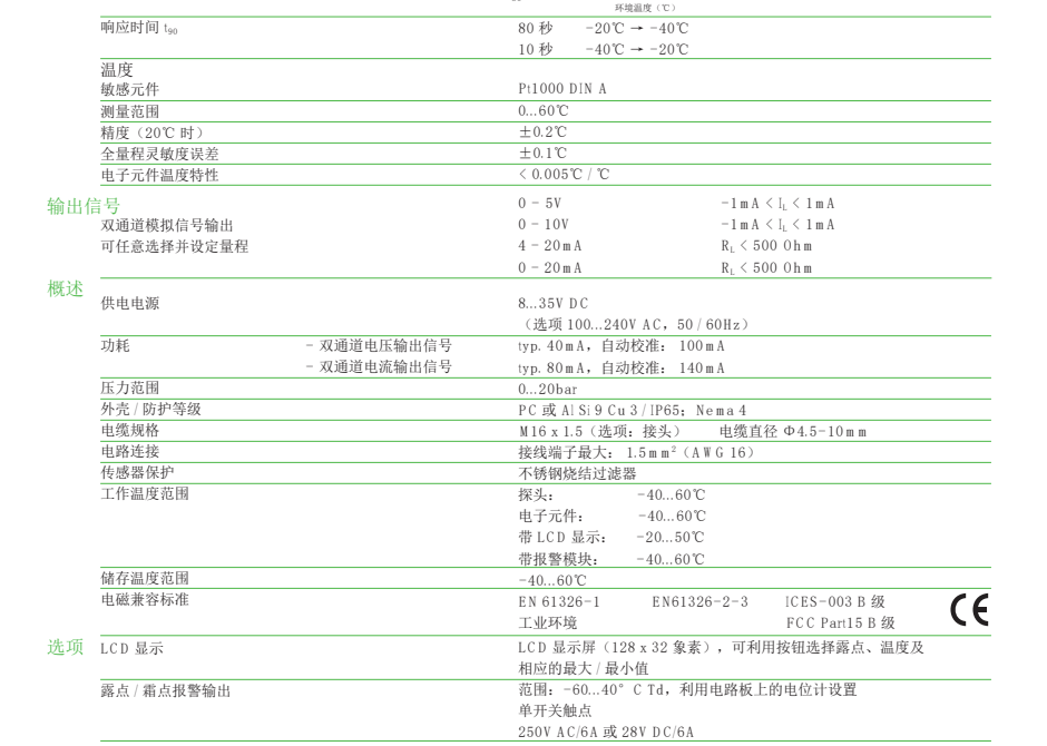 EE35露點變送器