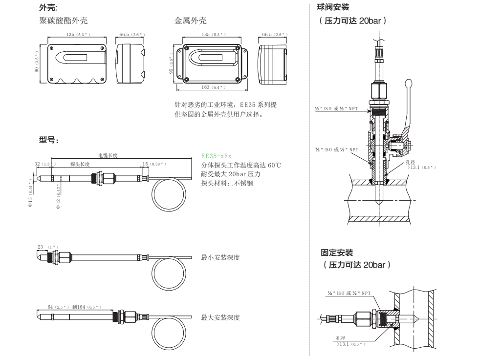 EE35露點變送器