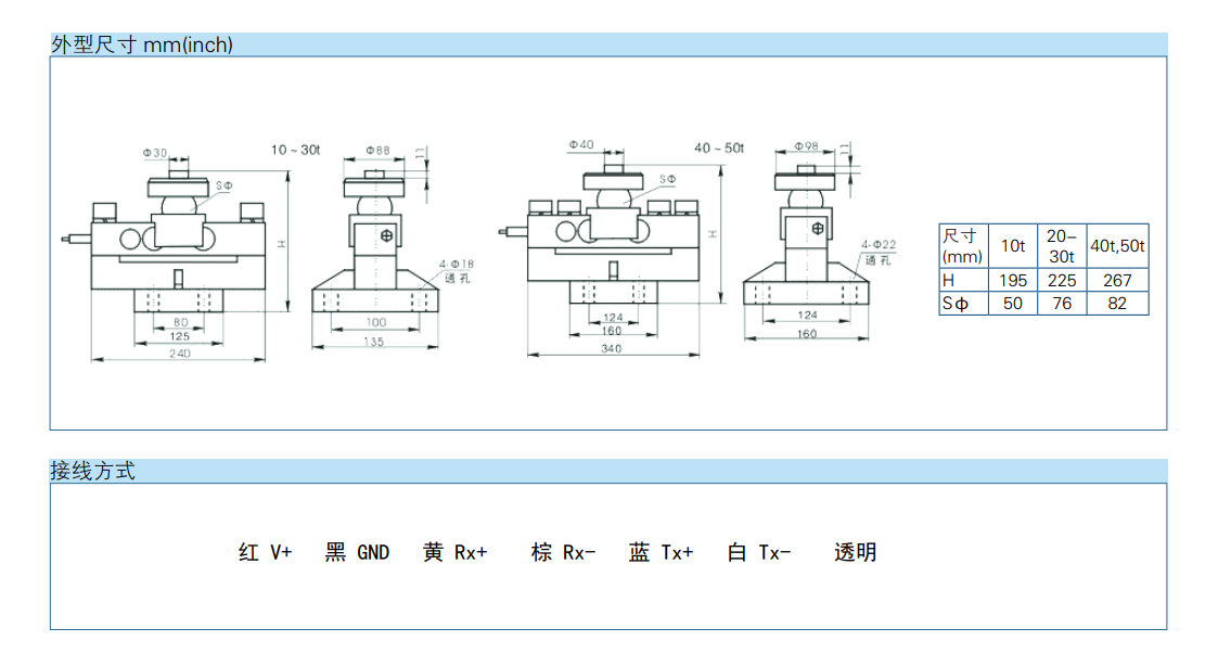 DHM9BD10-C3-50t-12B3-A