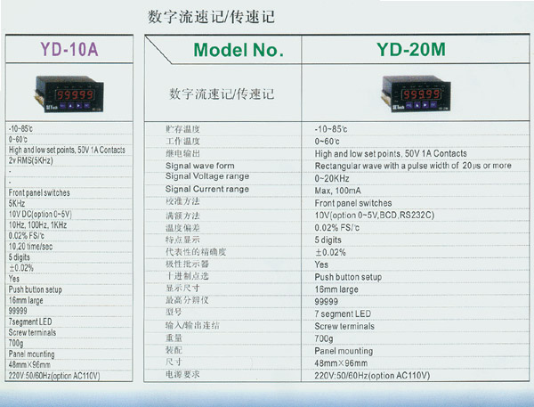 YD-10A 數字流速記_YD-10A_SETech YD-10A 數字流速記