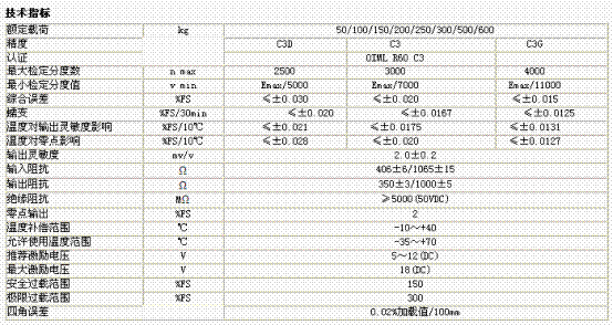 L6G-C3-300KG-3G6技術參數圖