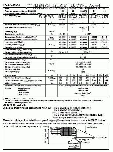 德國HBM z6fd1稱重傳感器