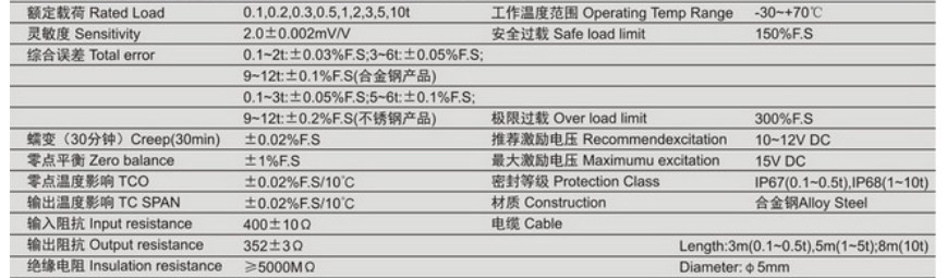 柯力SBO-0.5T稱重傳感器